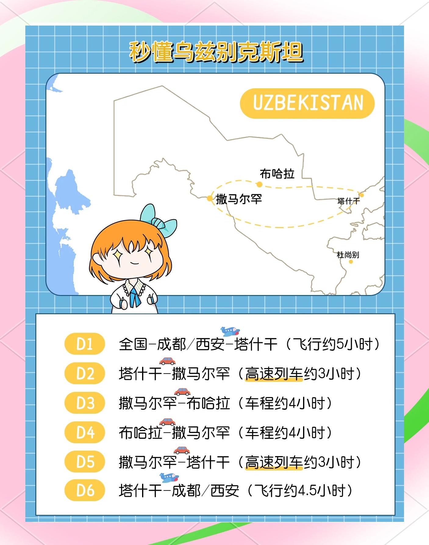 乌兹别克斯坦联赛新赛季解读，塔什干市开始轰响的简单介绍